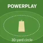 What is Power Play in Cricket