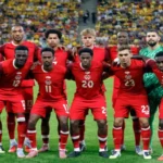 Canada world cup squad 2026