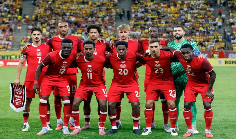 Canada world cup squad 2026